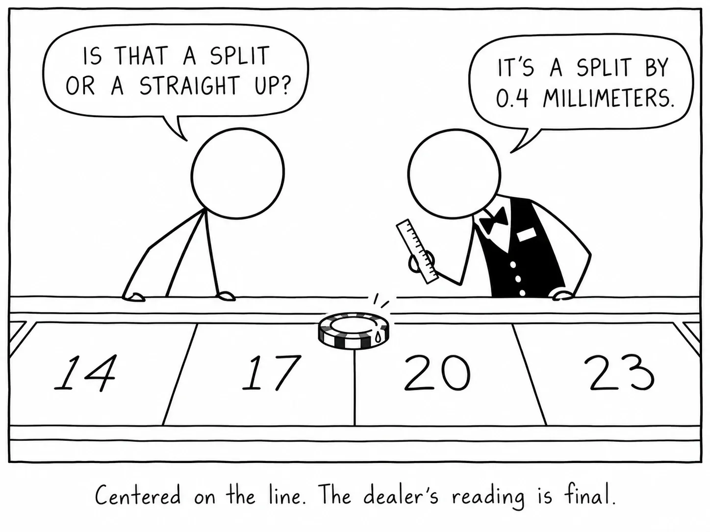 Mittig auf der Linie. Die Lesart des Croupiers gilt.