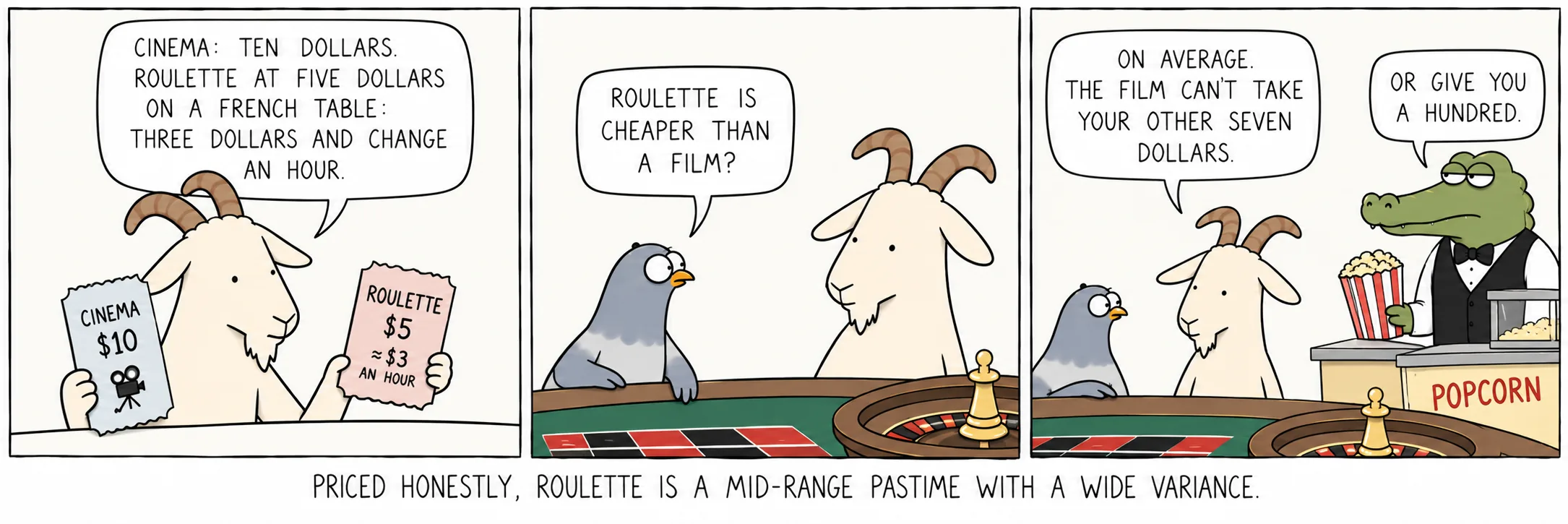 Ehrlich bepreist ist Roulette ein Zeitvertreib der mittleren Preisklasse mit großer Varianz.