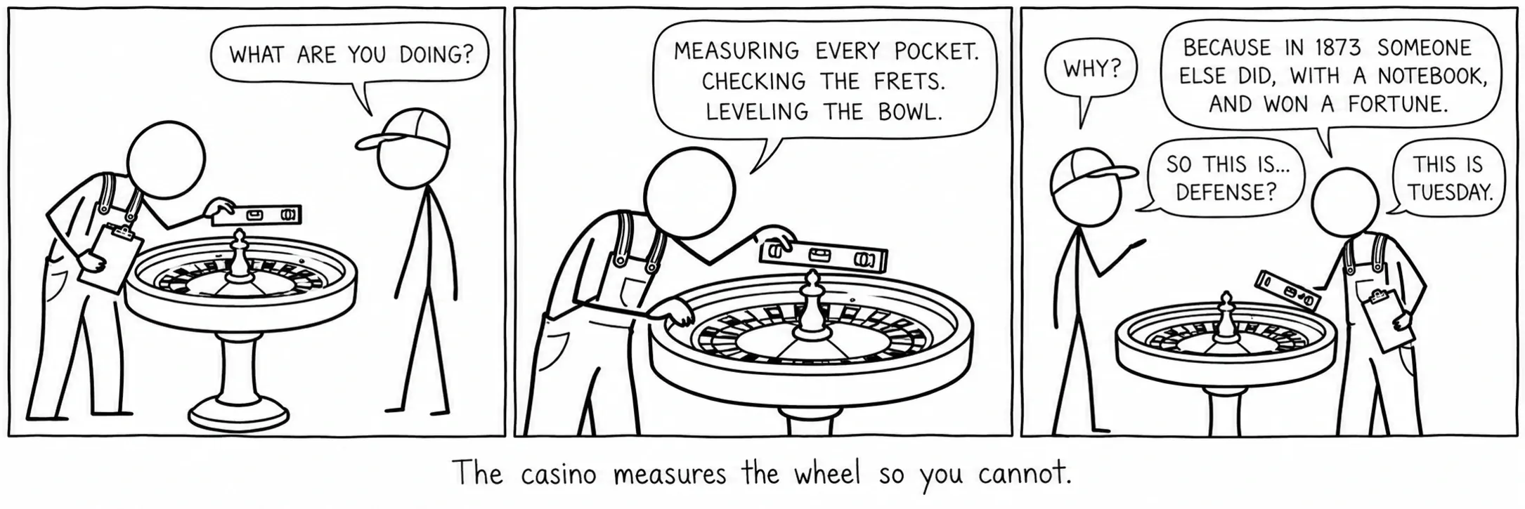 Das Casino vermisst den Kessel, damit Sie es nicht können.